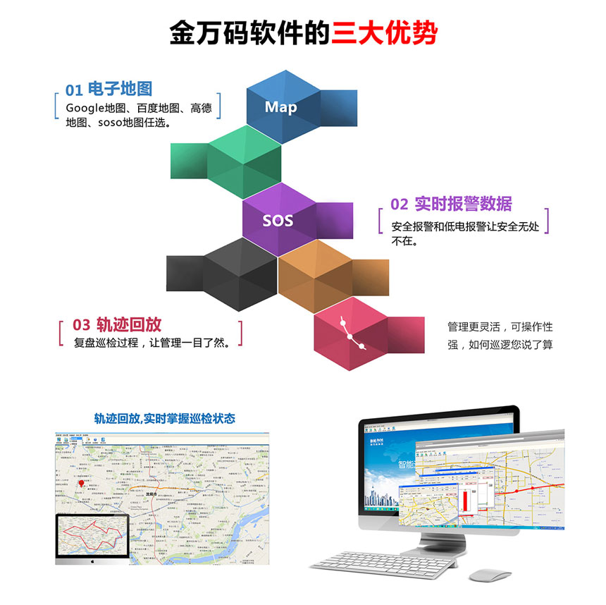 GPS巡檢系統(tǒng)